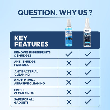 Expert Pro Gadgets & Screen Cleaner 100ML @399/- Buy 1 Get 1 Free