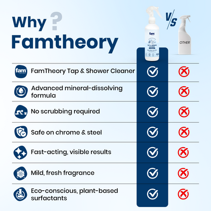 Natural Tap & Shower Cleaner 300 ML- BUY 1 GET 1 FREE