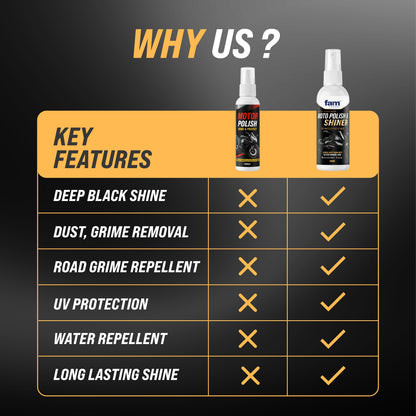 Motoshine Pro Multi-Surface Motorcycle Polish & Shiner 100ML✨ Instant Gloss Finish & Protection