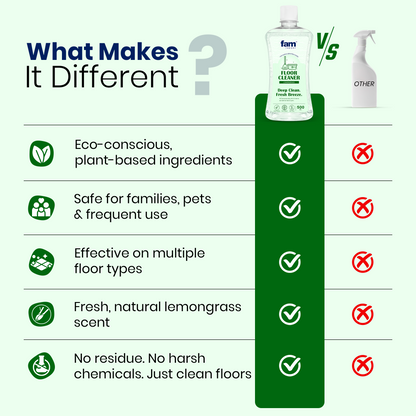 Natural Floor Cleaner - 500ml